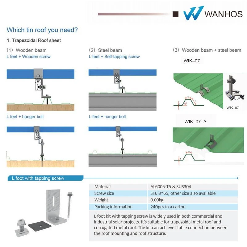 l-feet solar bracket overview